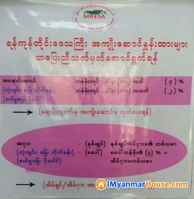 စမ်းချောင်းမြို့နယ်ရှင်စောပုရပ်ကွက်သုခမိန်လမ်းပေါ်ရှိ ၈.၅ထပ်တိုက်သစ်Mini Condo Bcc ကျပြီးအားတစ်တိုက်လုံးဖြစ်စေအလွှာလိုက်ဖြစ်စေအမြန်ငှါးရန်ရှိပါသည် - ငှါးရန် - စမ်းချောင်း (Sanchaung) - ရန်ကုန်တိုင်းဒေသကြီး (Yangon Region) - 90 သိန်း (ကျပ်) - R-20010636 | iMyanmarHouse.com