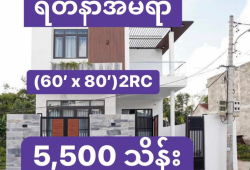 ေျမကြက္ အျမန္ ေရာင္းမည္