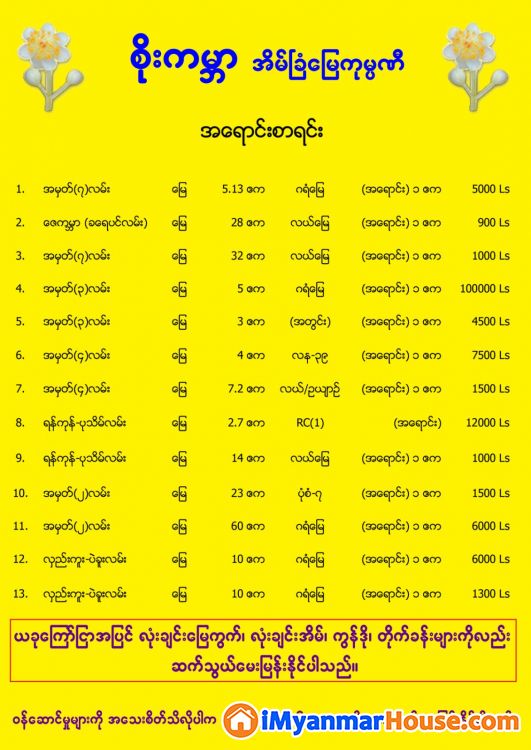 🙏 အရှေ့ဒဂုံစက်မူ့ဇုန်🙏
နေရာကောင်းမြေကွက်ရောင်းမည်။ - For Sale - ဒဂုံမြို့သစ် အရှေ့ပိုင်း (Dagon Myothit (East)) - ရန်ကုန်တိုင်းဒေသကြီး (Yangon Region) - 2,000 Lakh (Kyats) - S-9674160 | iMyanmarHouse.com
