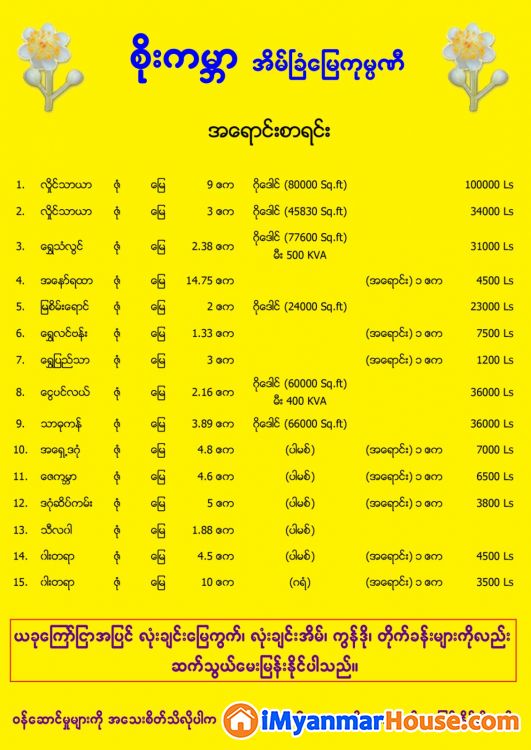 💁‍♂️ အမှတ်(3)လမ်း💁‍♂️
နေရာကောင်းမြေကွက်ရောင်းမည်။ - ရောင်းရန် - မင်္ဂလာဒုံ (Mingaladon) - ရန်ကုန်တိုင်းဒေသကြီး (Yangon Region) - 2,500 သိန်း (ကျပ်) - S-9825547 | iMyanmarHouse.com